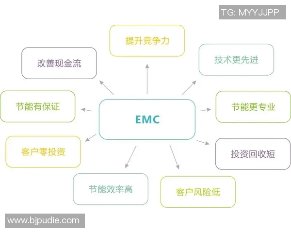 南京网球队运营革新探讨：从管理模式到市场推广的全方位变革分析