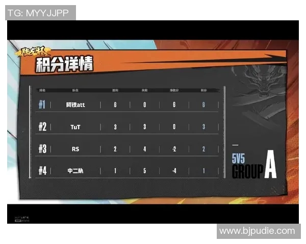 南京乒乓球队以56分稳居杯赛积分榜首位展现强劲实力